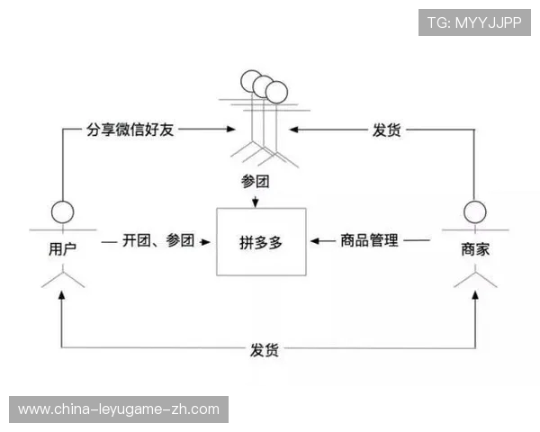 总决赛场均 9 分 + 58% 三分！8750 万合同从溢价到顶级 3D 的逆袭